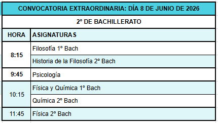 Imagen de la noticia: Calendario de exámenes de 2º de Bachillerato de la Convocatoria Extraordinaria [Actualizado]