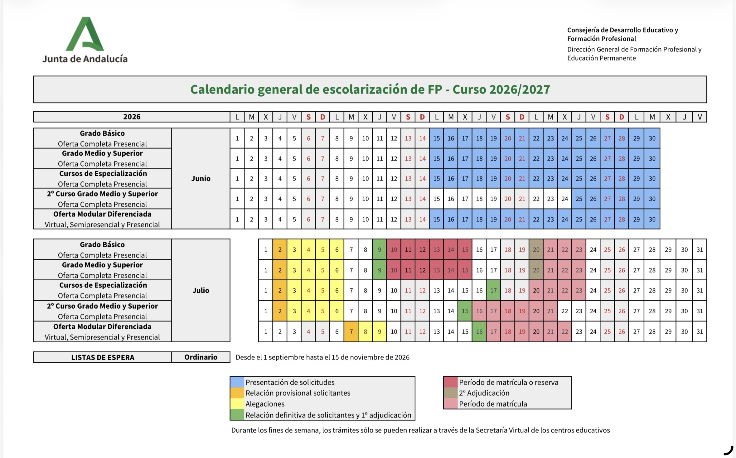 Imagen de la noticia: Admisión y matriculación en Formación Profesional [Actualizado]