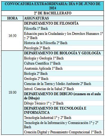 Imagen de la noticia: Calendario de exámenes de 2º de bachillerato para la Covocatoria Extraordinaria  [Actualizado]