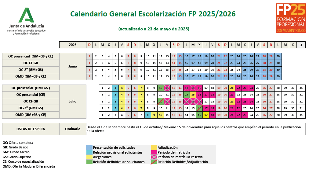 Imagen de la noticia: Calendario General de Escolarización de Formación Profesional