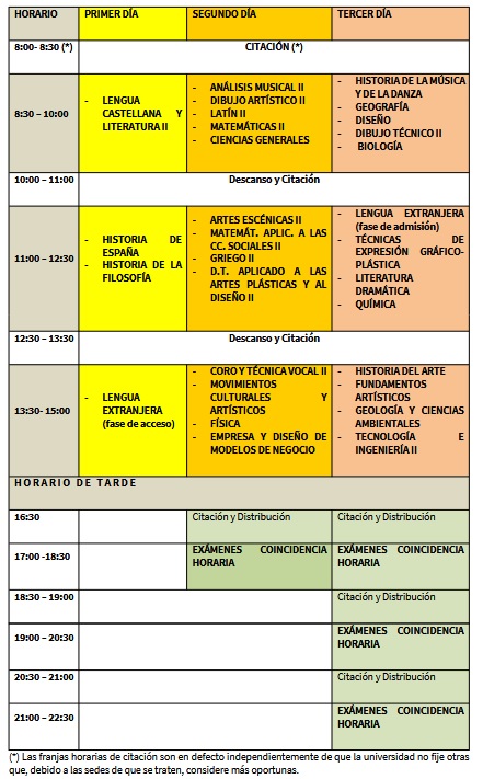 Imagen de la noticia: Pruebas de acceso y admisión a la Universidad (PAU 2026) [Actualizado]